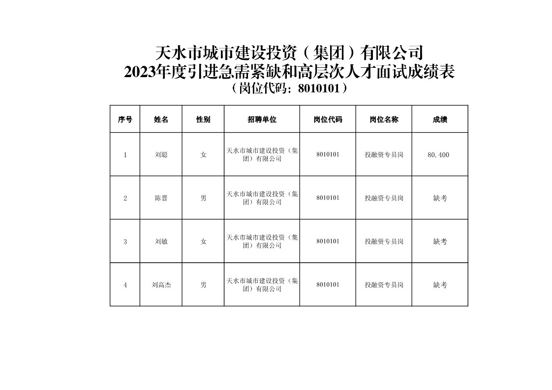 香港免费资料六会宝典